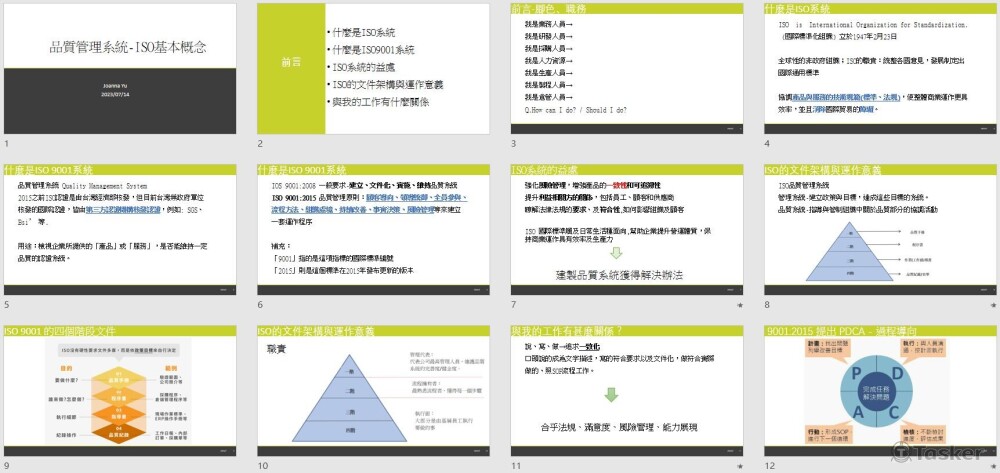 ISO 9001:2015 教育訓練 