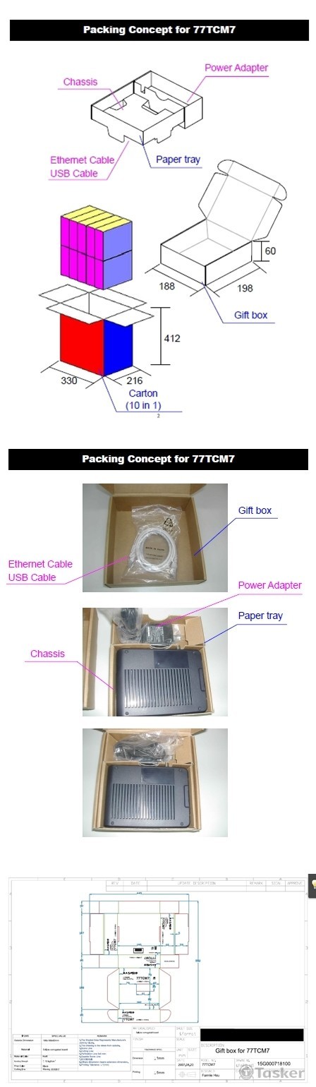 包裝規劃與設計