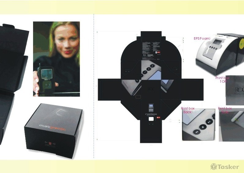 包裝規劃與設計