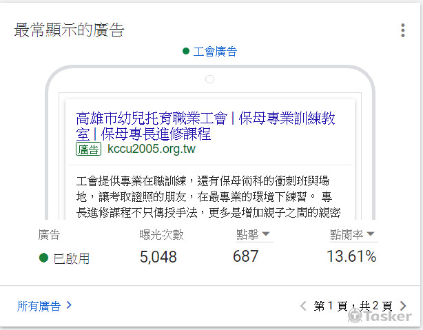 關鍵字廣告案例-保母課程相關關鍵字投放