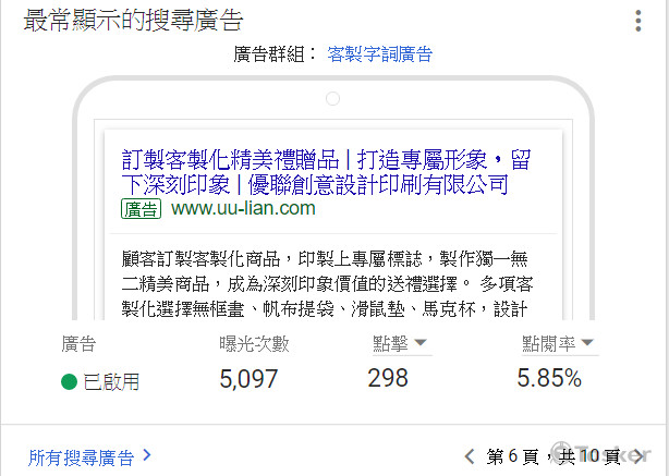 關鍵字廣告案例-客製相關關鍵字投放