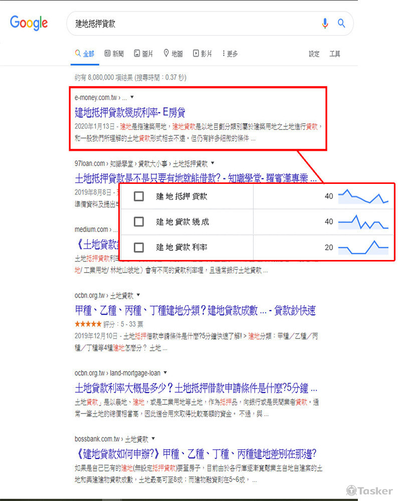 網站關鍵字"建地抵押貸款"第一頁-E房貸