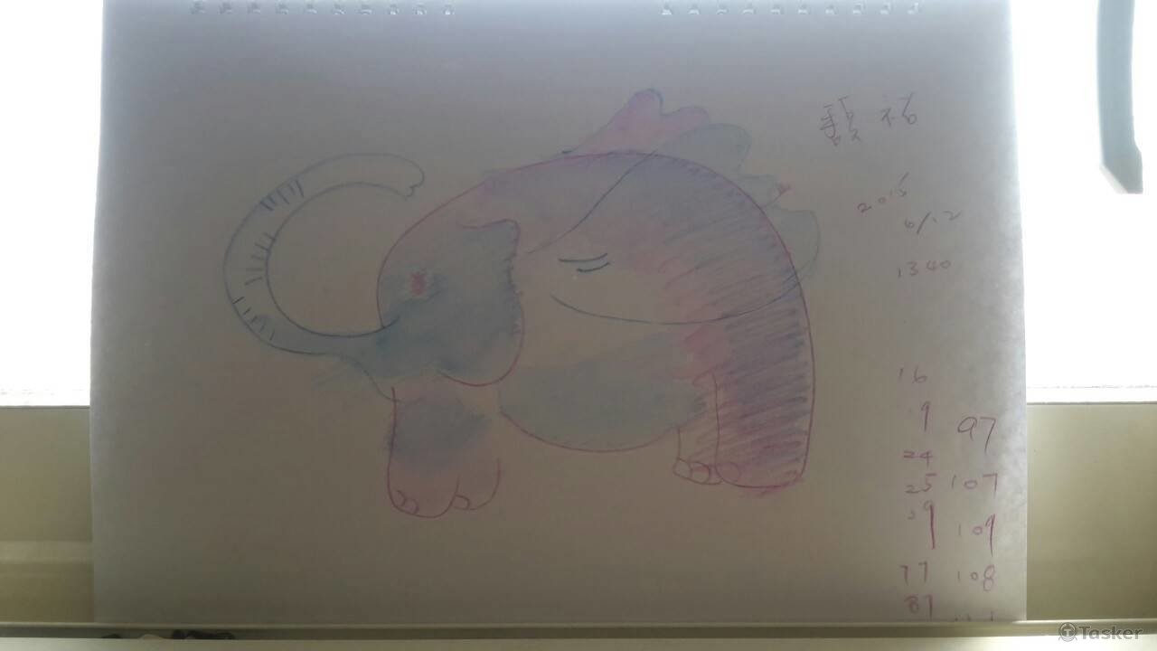 離開才能邁向更美好的自己