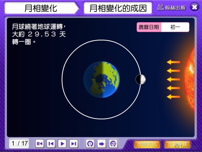 翰林月象動畫播放器