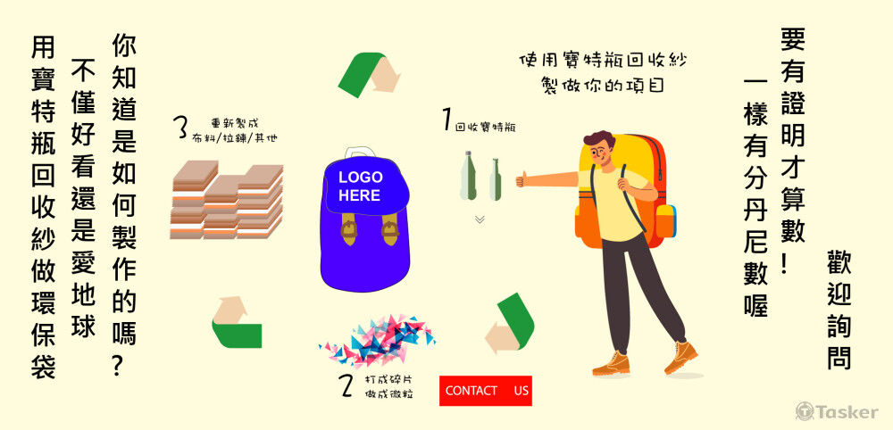 寶特瓶回收紗製作方法