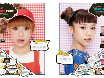 雜誌編輯、型錄、書籍排版相簿