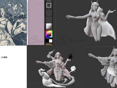 3D建模、公仔設計、原型雕塑
