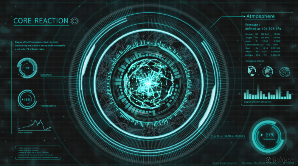 工作後第四年之創作