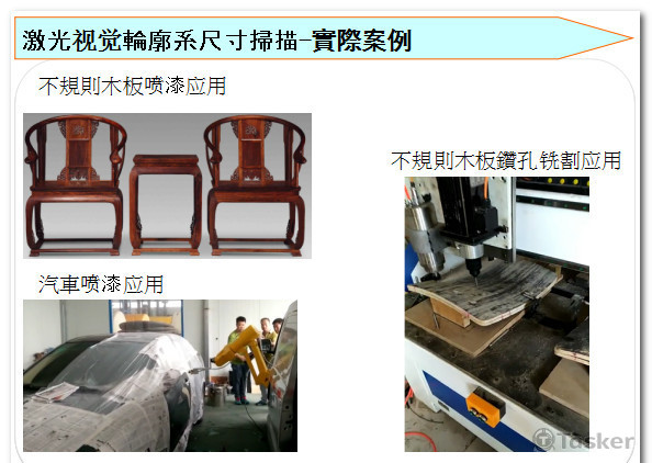 红外线輪廓掃描