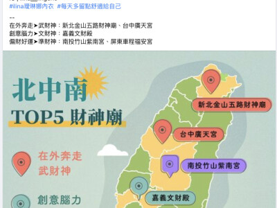 社群媒體 / 臉書 IG 小編經營 