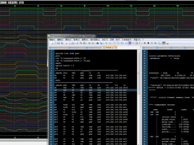 降壓轉換晶片及模組設計