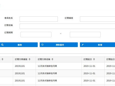 連鎖咖啡訂閱系統