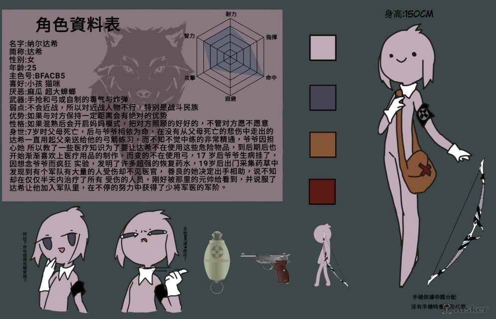 個人火柴人人設