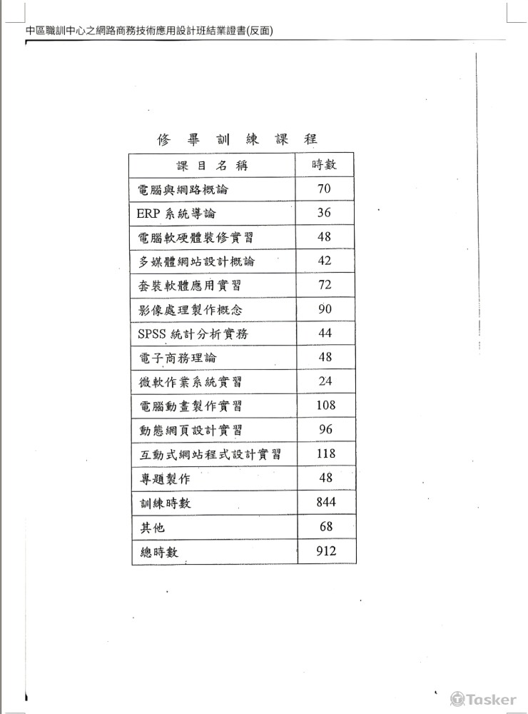 網路商務技術應用設計班 結訓證書反面