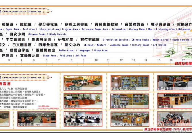 致理技術學院 圖書館酷卡設計