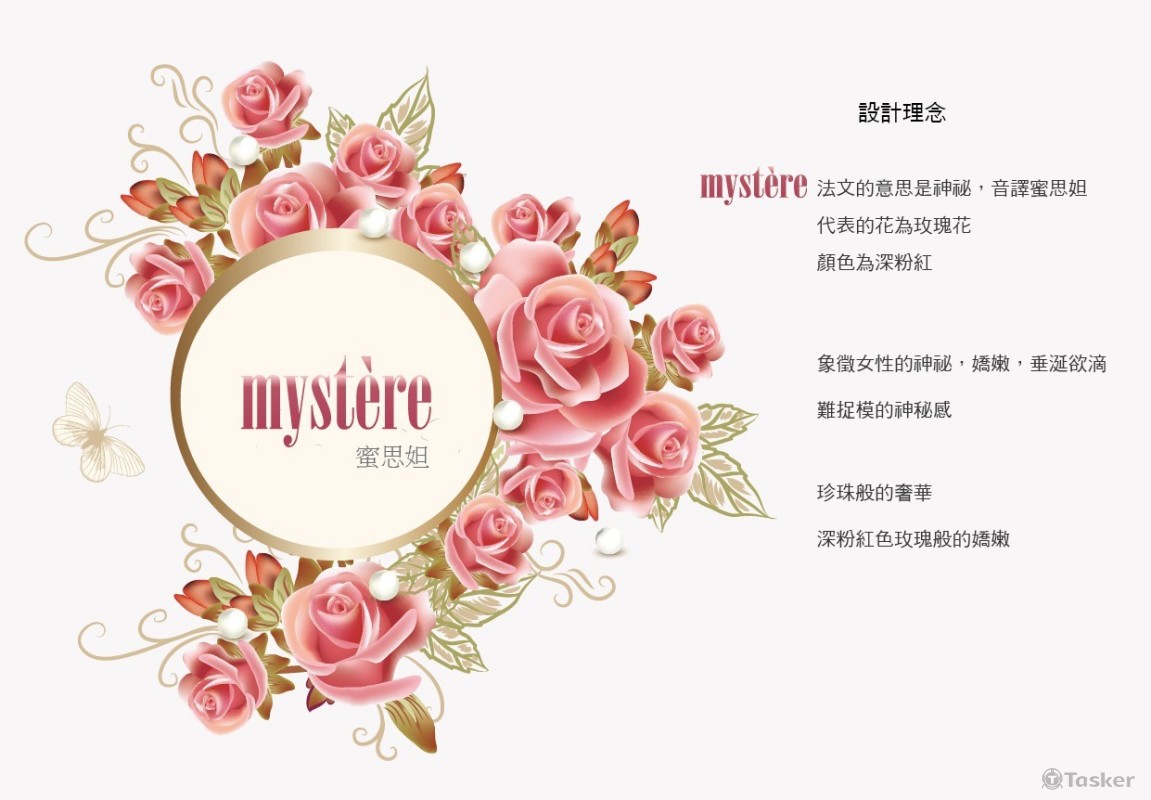 美妝品牌命名(競標作品)