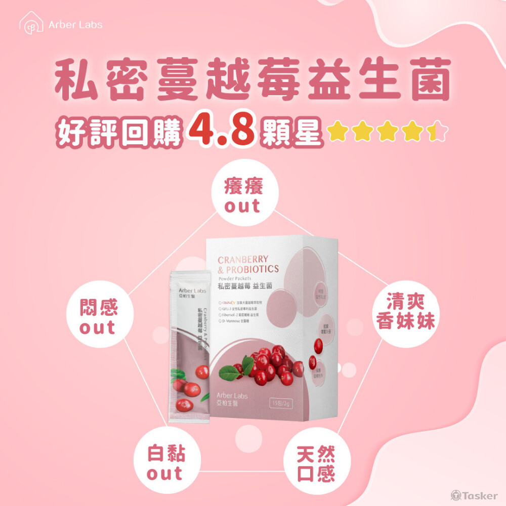 FB社群貼文廣告