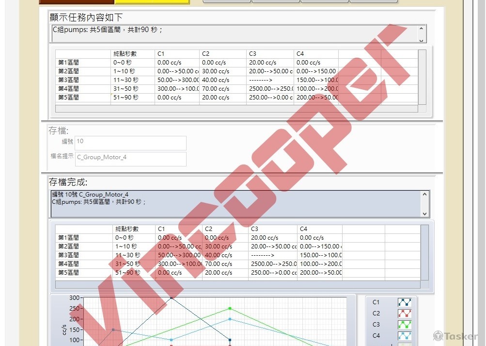 自動化控制系統 : 使用者介面 (5)