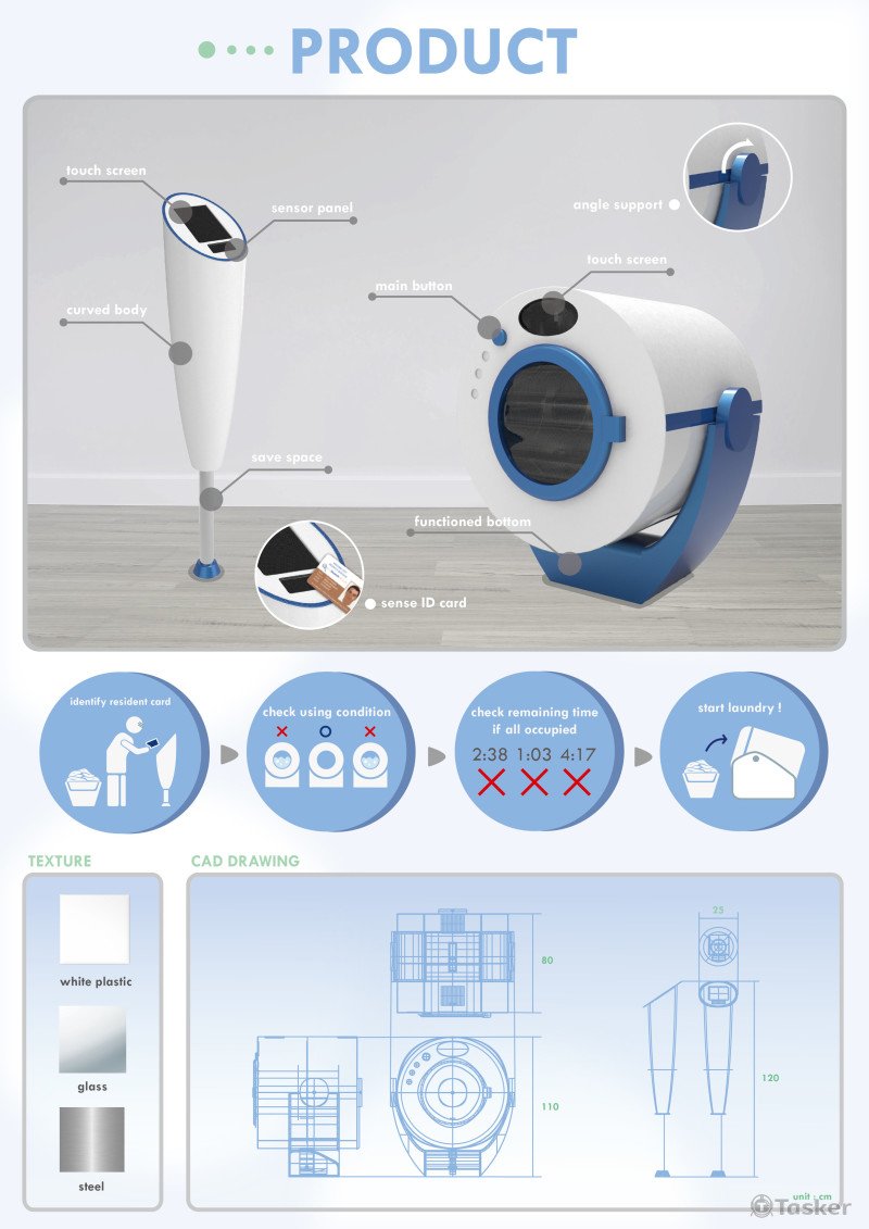 Launderly養生村洗衣系統-產品圖2