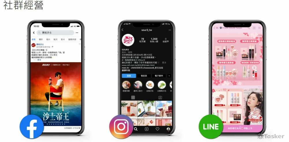 各社群媒體代操