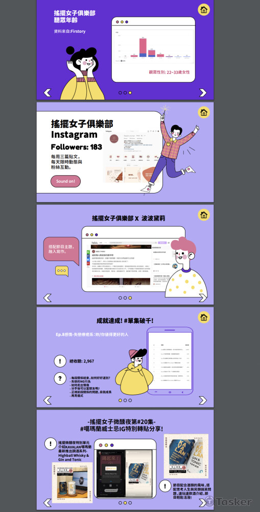 企業/品牌簡介或數據簡報設計