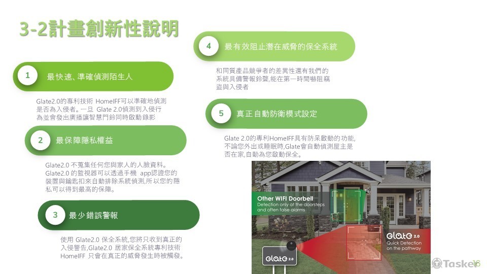 CITD/SIIR計畫內容