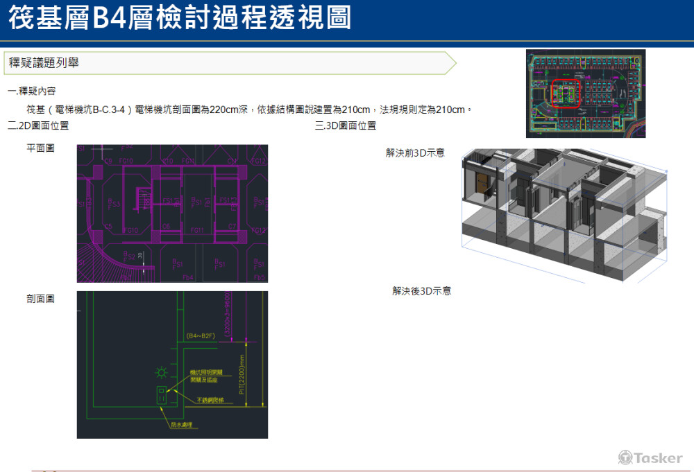 空間可行性檢討