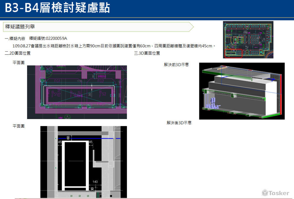 使用空間檢討
