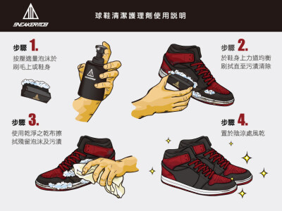 Illustrator、插畫、繪圖