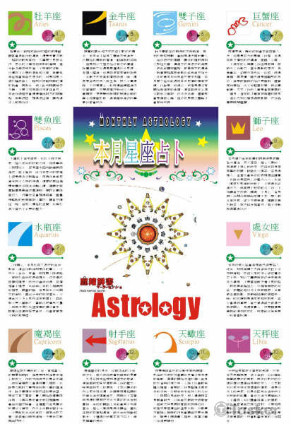每周星座解析2