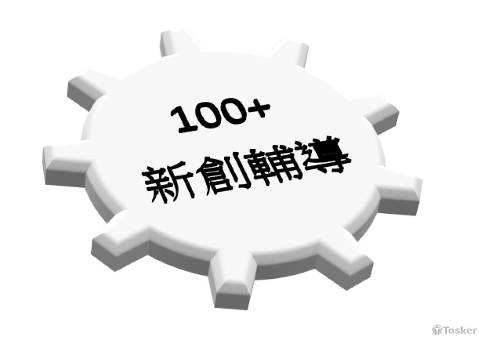 10年來超過100家的新創輔導經驗