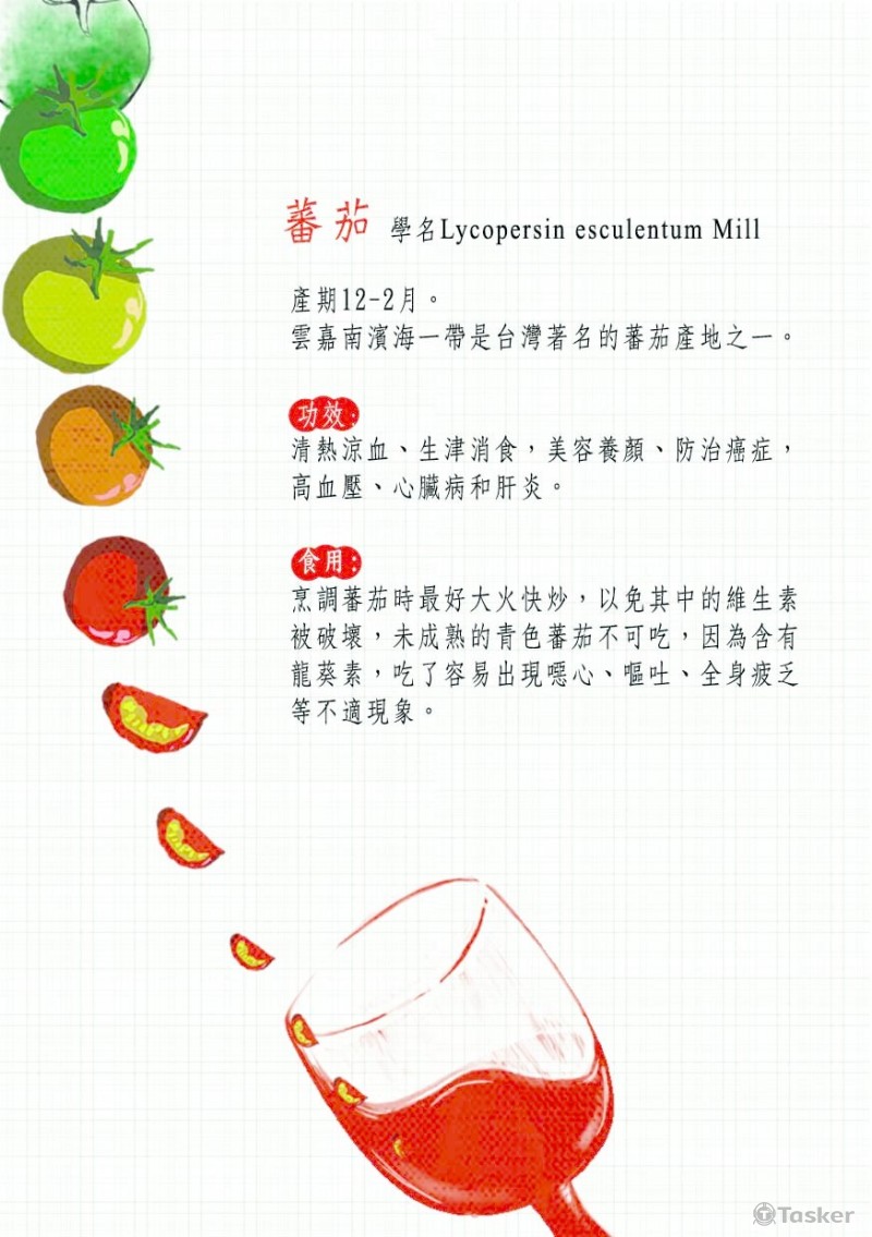 食材種類圖像_版面編排_圖卡設計