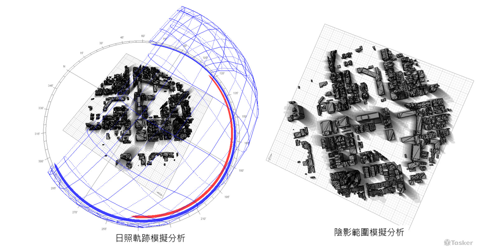 光環境模擬及分析