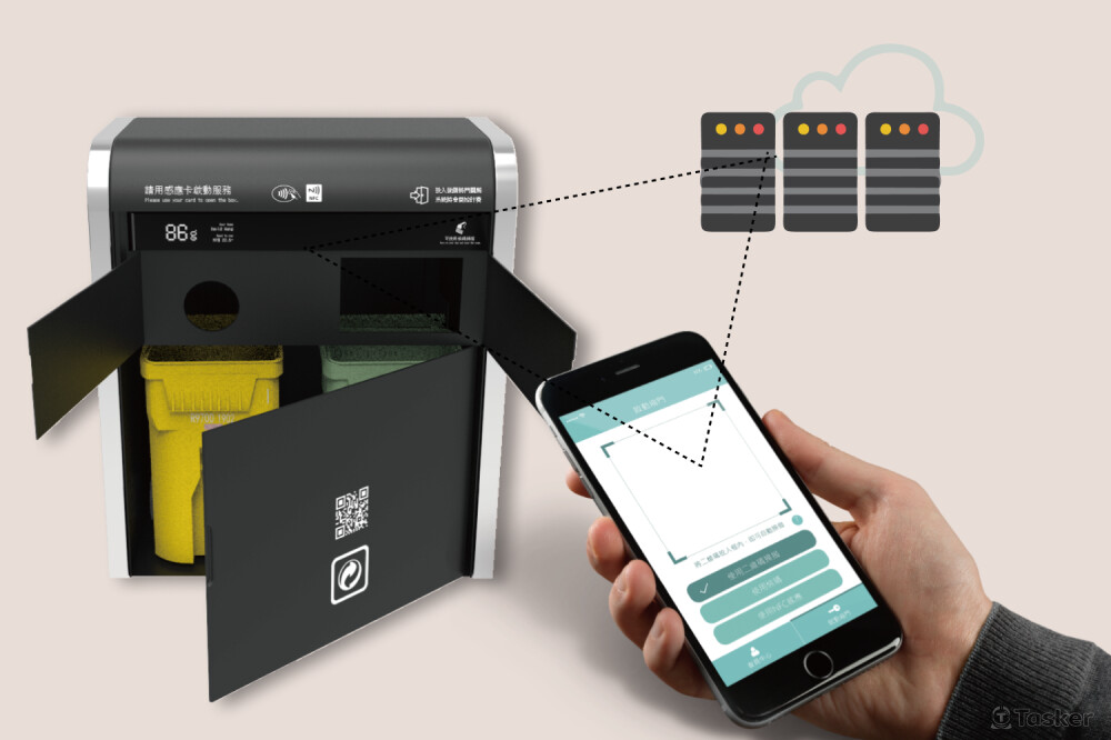 社區智慧垃圾清運系統