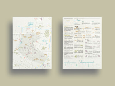 新城舊事小時光 鳳山漫遊地圖 | 地圖排版設計