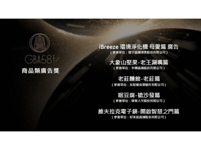 金鐘獎入圍資料