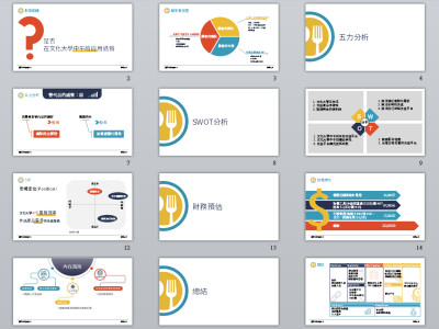 簡報設計_by Sunne