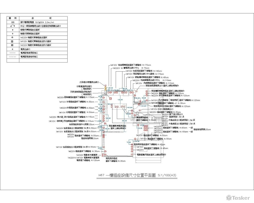 設備定點尺寸圖