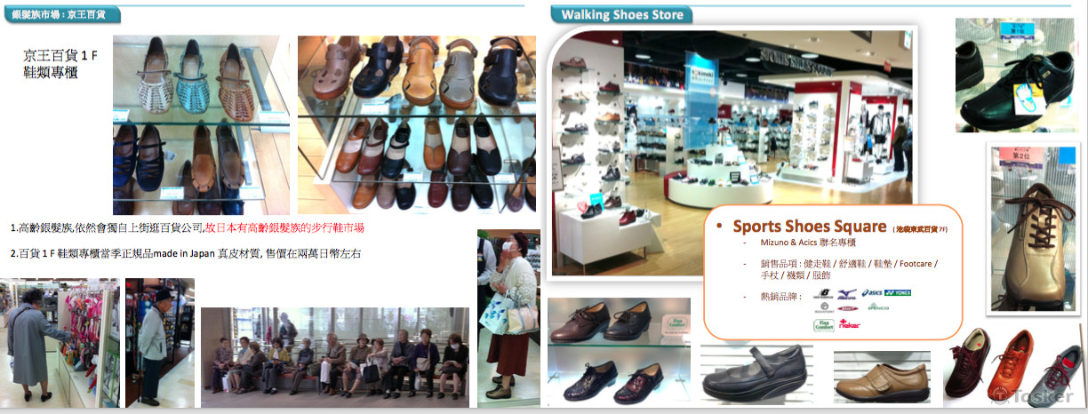 特定市場通路貼身觀察