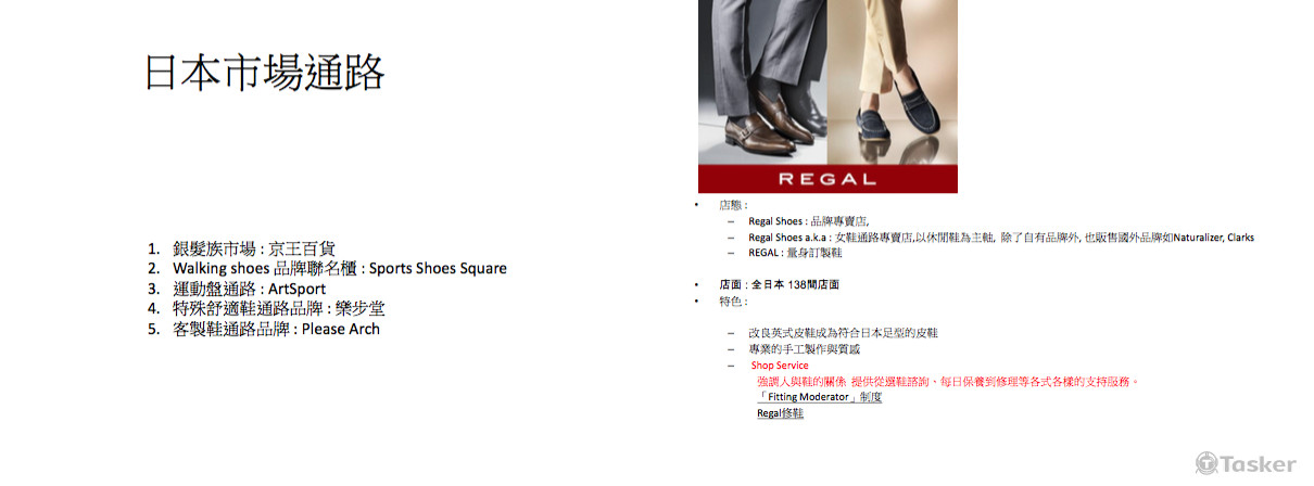 日本市場考察、資訊搜集、趨勢了解