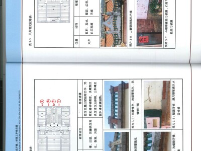 古蹟修復項目工作報告
