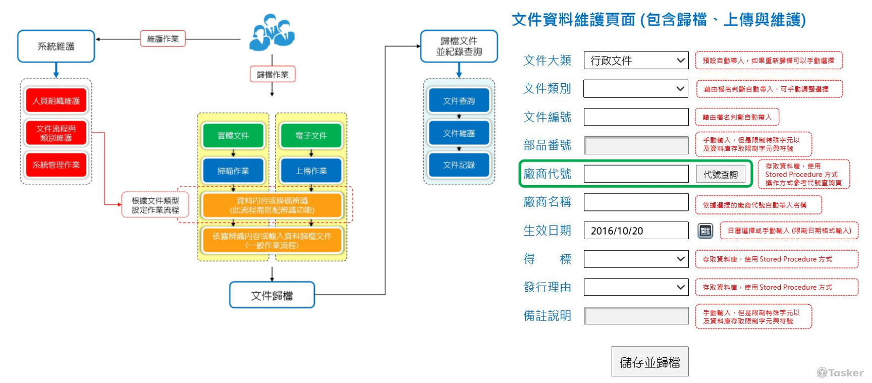 公司內部文件管理系統