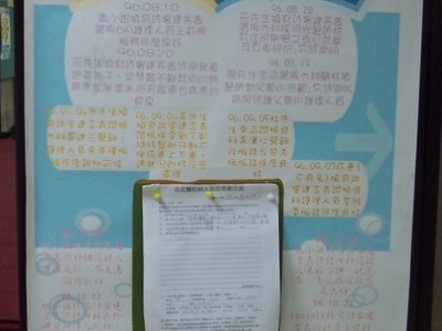 封面、海報、DM相簿