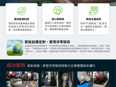 網頁、多媒體設計相簿