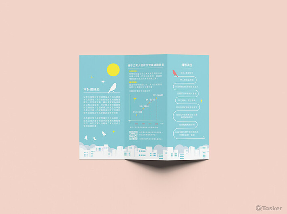 台北市建管處宣導DM