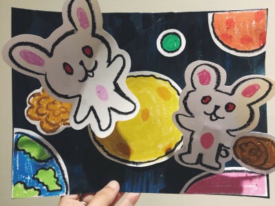 繪畫課程｜教學記錄