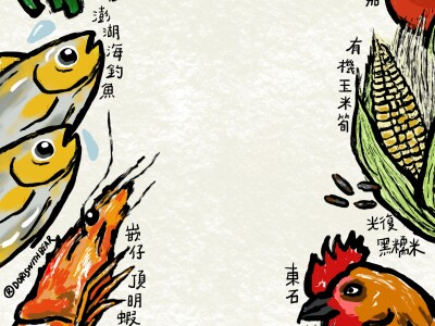 菜單封面繪製 | 三二行館