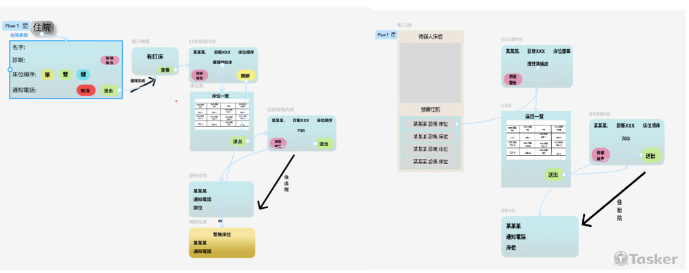 訂床系統及護理端查看