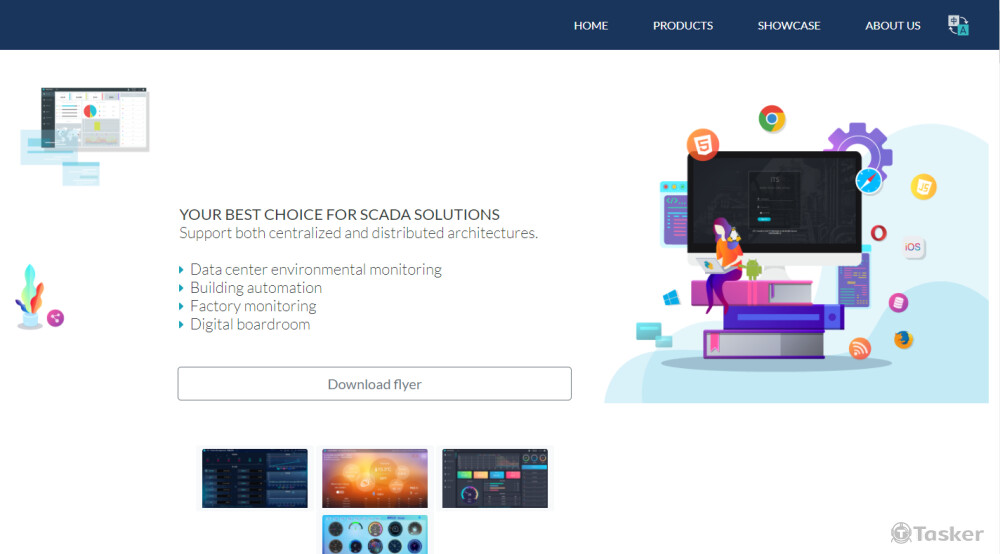 協助業主將原中文網站翻譯為英文並重新改版