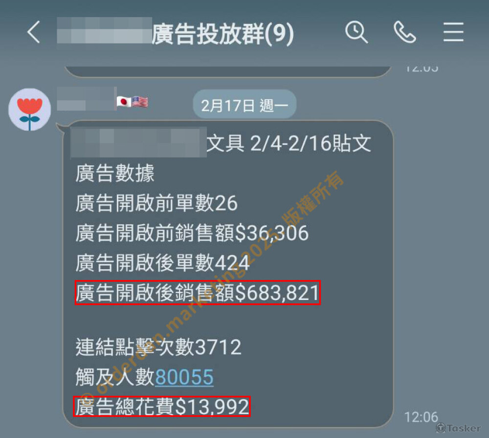 2025.02-2: FB/IG 營收Roas=49, 廣告標籤: 成效出色